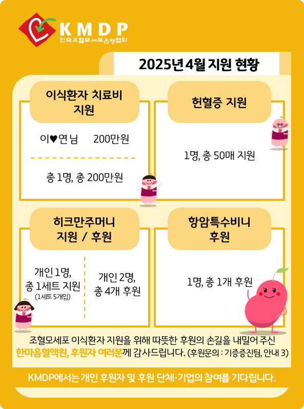 7c70ed24ebe03e1510a55954bff86ac6_1746164043_358.png